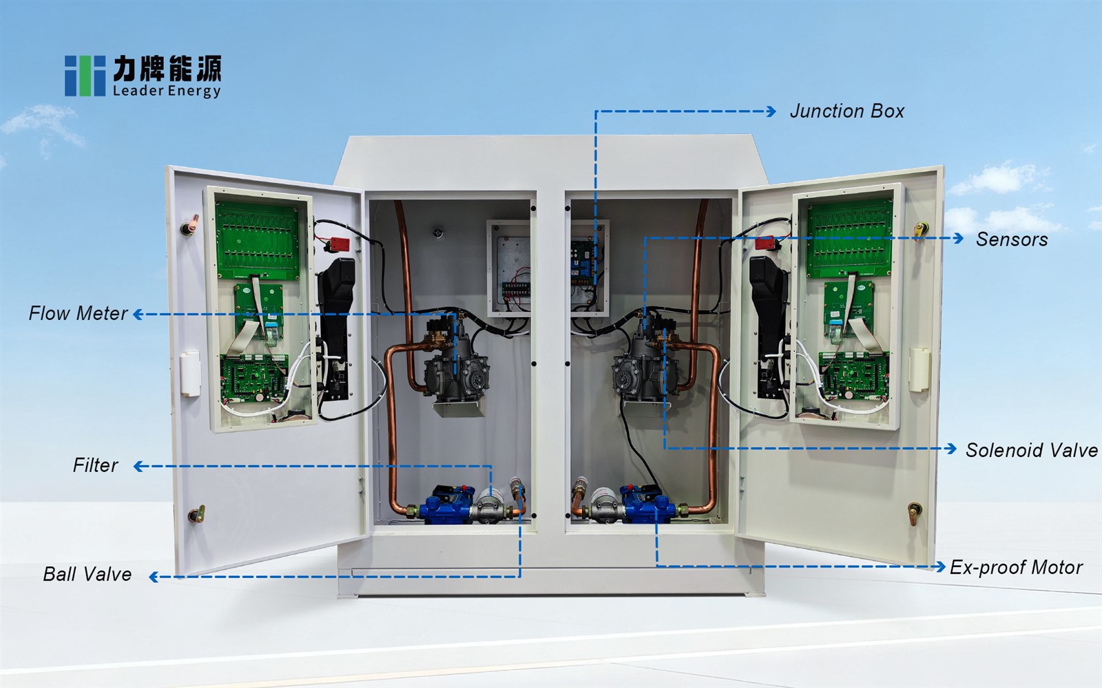 mini skid fuel station 2