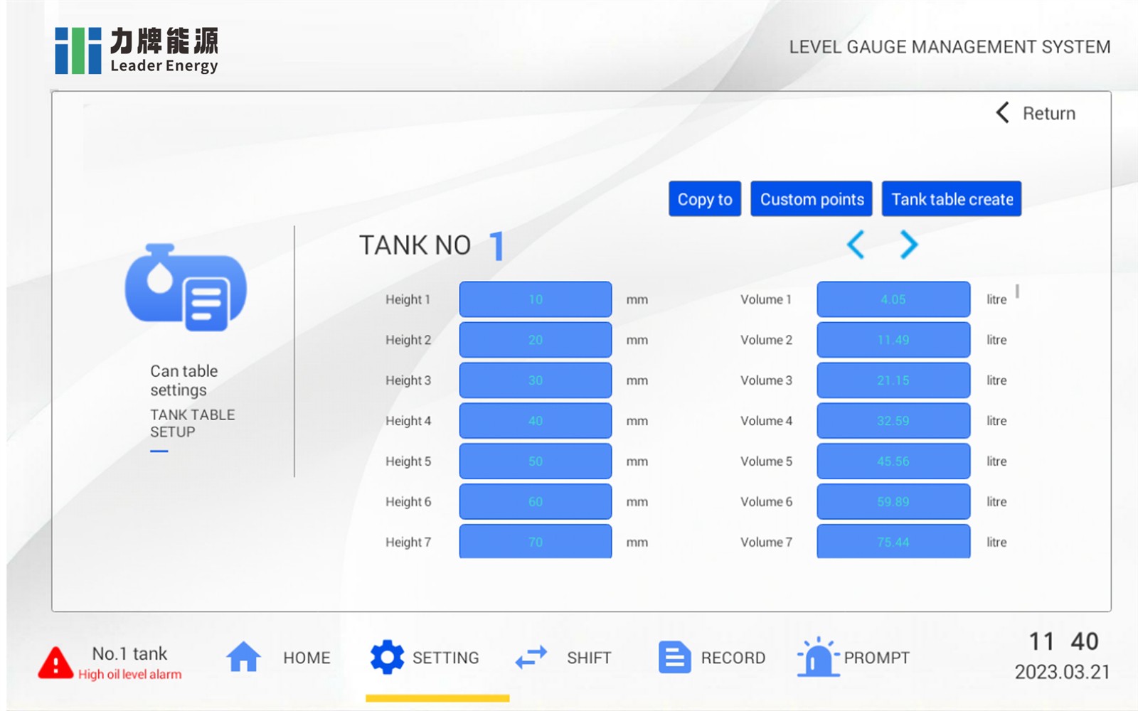 automated tank gauge 7 automated tank gauge 7
